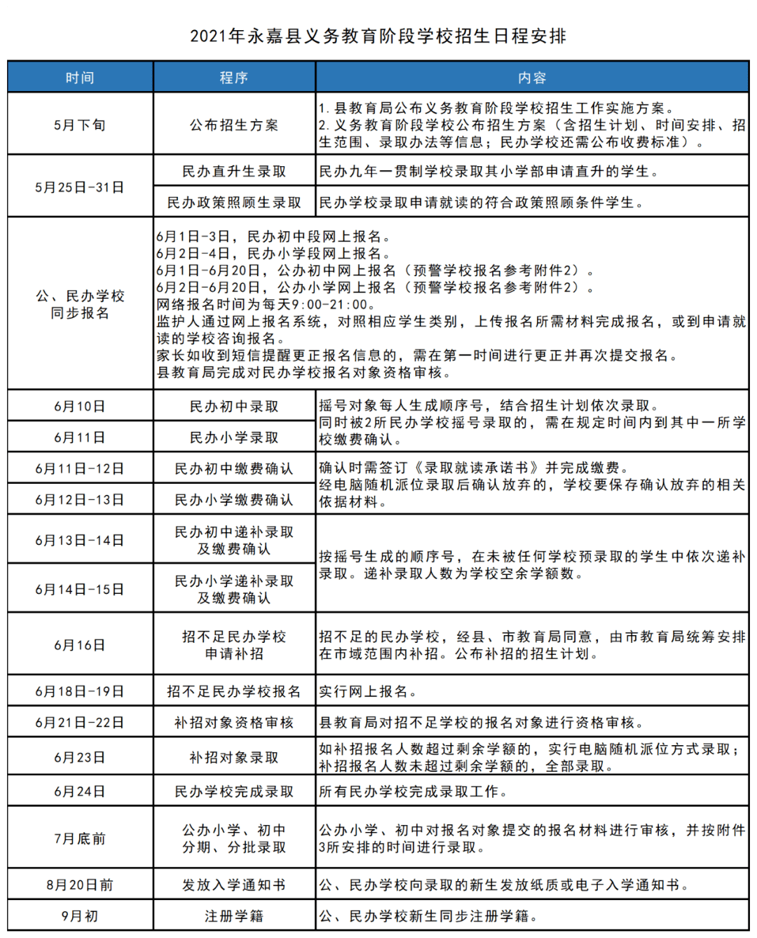 接望 第3页