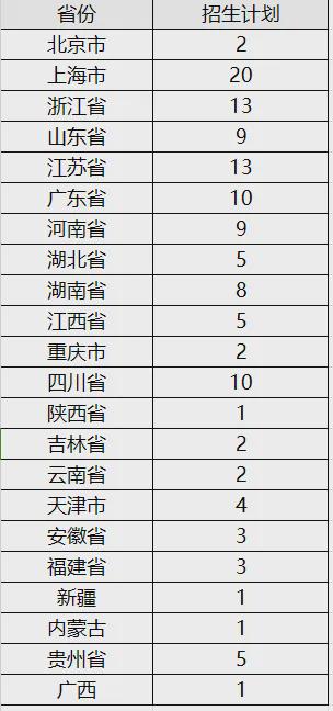 2024新奥天天资料免费大全,持续计划解析_策略版81.284