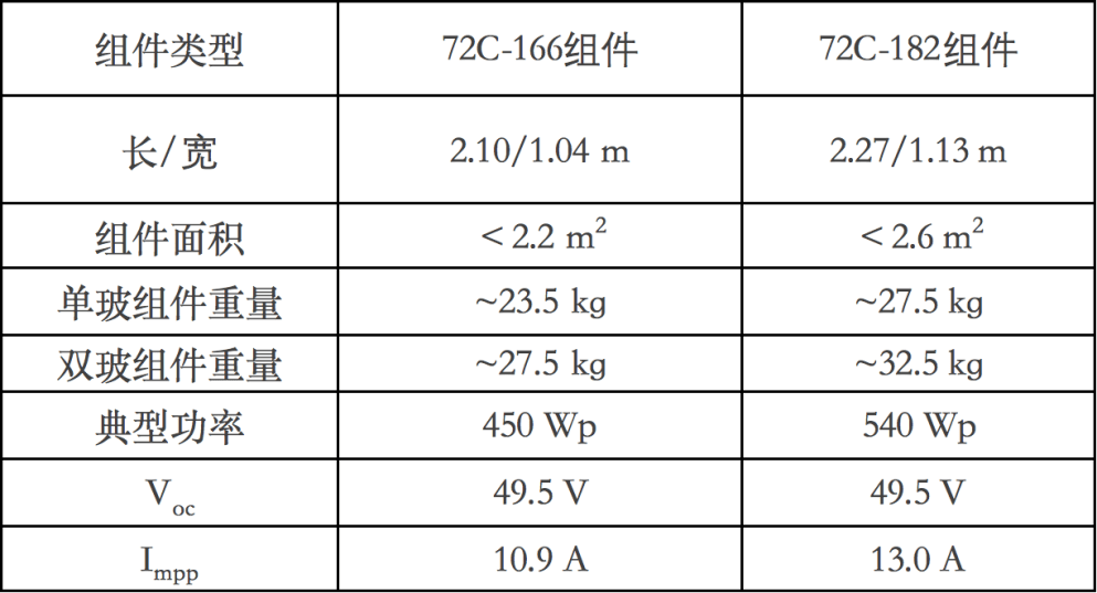 2024澳门今晚开特马开什么,快速解答计划设计_尊贵款80.481