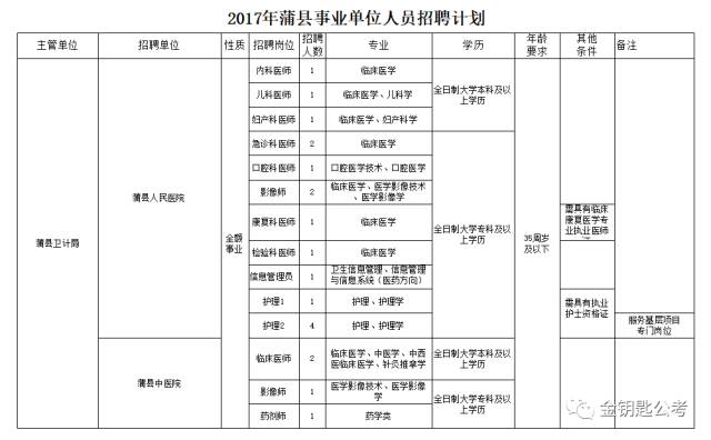 二四六天好彩499cc免费资料,可靠性方案操作_3K21.501