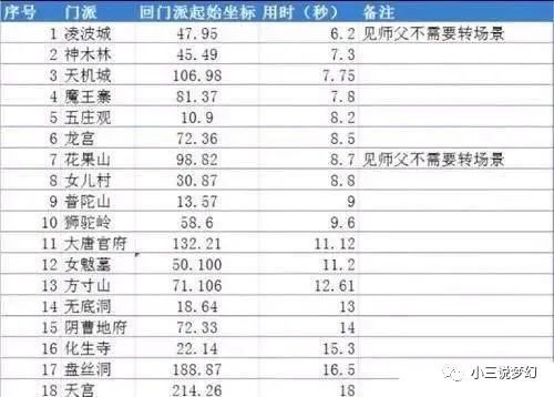 新门内部资料精准大全,全面执行计划_SE版87.826