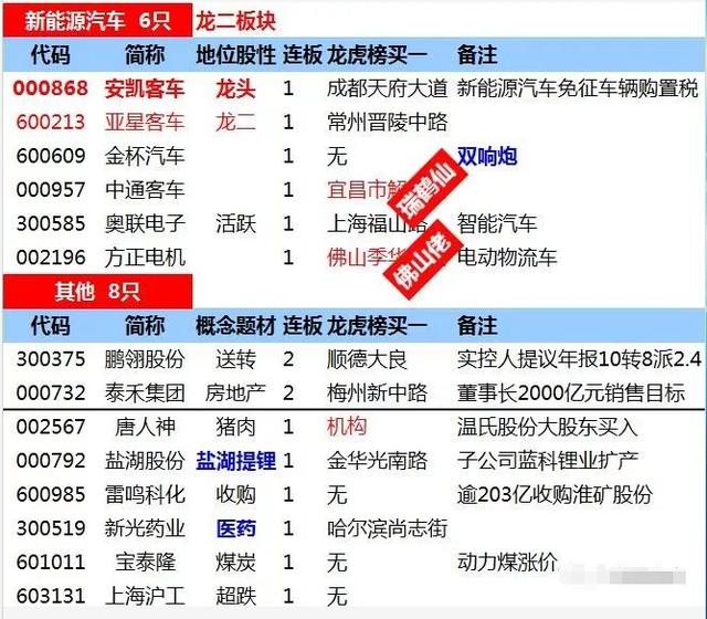 2024今晚香港开特马开什么,灵活解析实施_领航版95.396