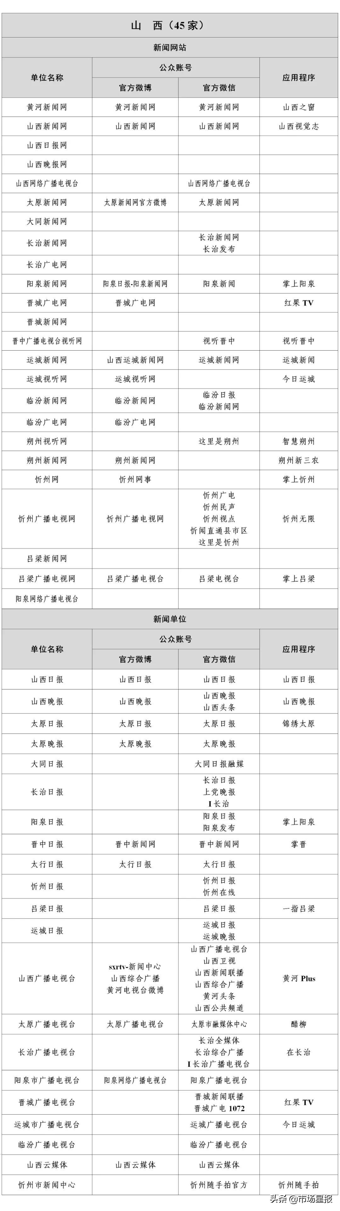 最新财经信息深度解读报告