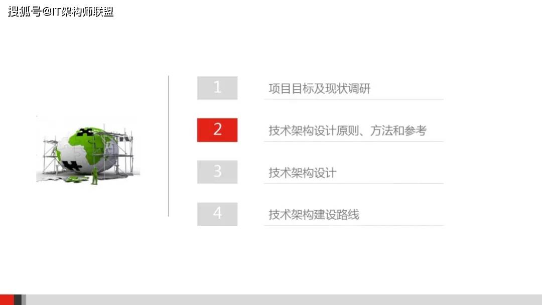 澳门100%最准一肖,新兴技术推进策略_钻石版94.419