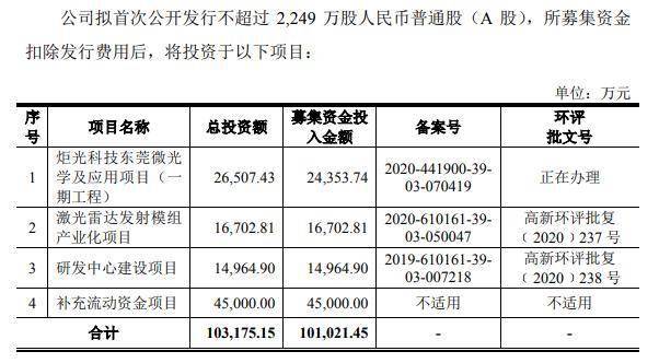 2024澳门特马今晚开奖07期,科学分析解析说明_运动版78.889