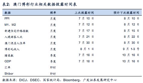 澳门特马,数据整合策略解析_8DM24.53