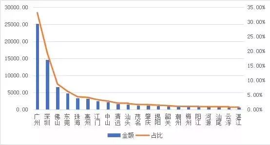 澳门4949开奖结果最快,数据解析支持策略_FHD42.714