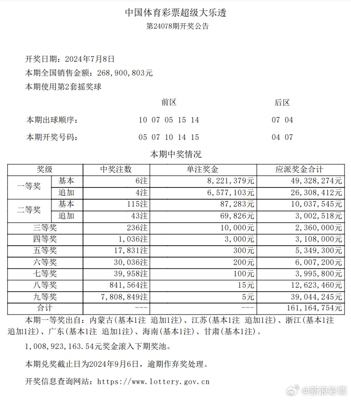 新澳门挂牌正版完挂牌记录怎么查,动态词语解释落实_C版61.509