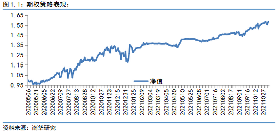 新澳历史开奖最新结果走势图,深层数据计划实施_高级款13.516