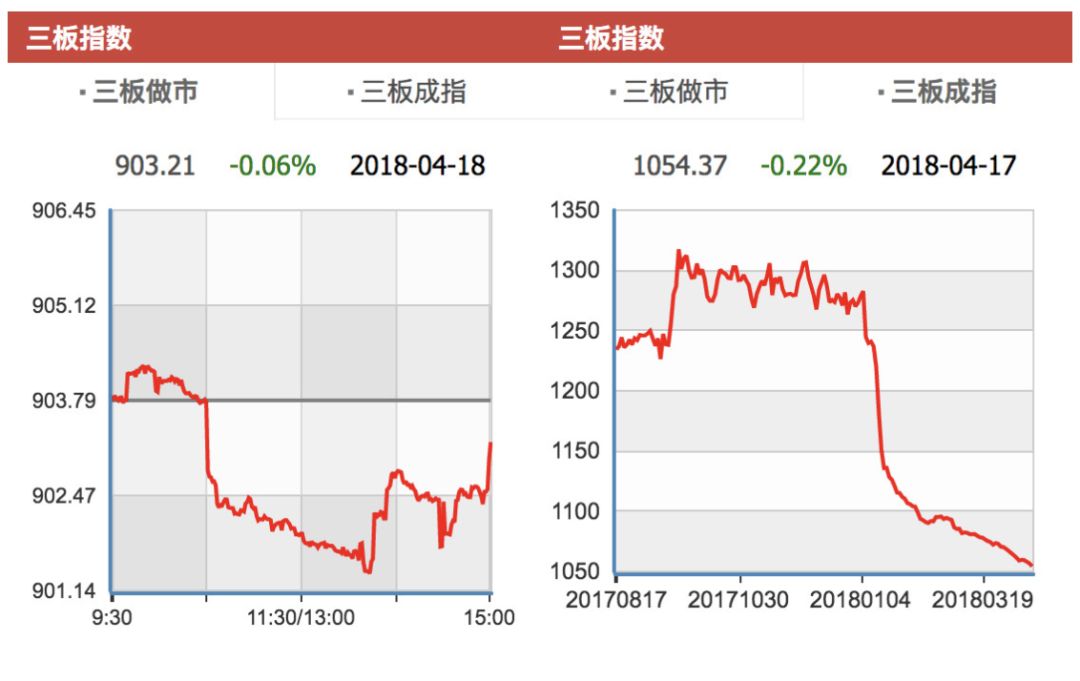 新奥彩资料大全最新版,数据分析说明_S13.727