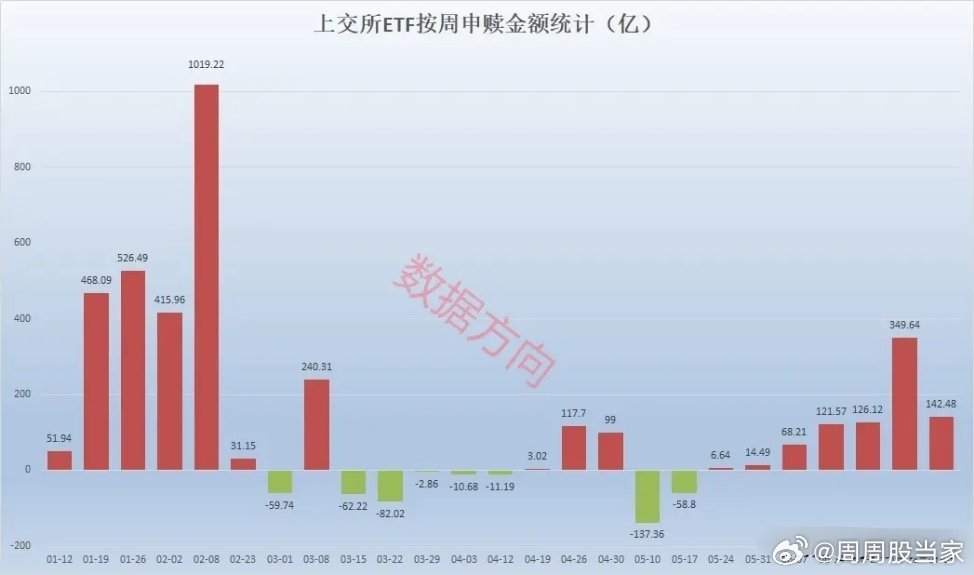 澳门六开奖最新开奖结果2024年,数据驱动执行决策_W18.124