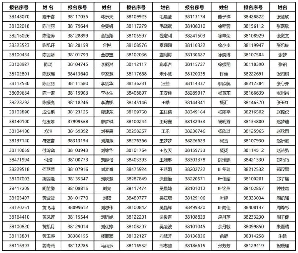 2024香港历史开奖结果与记录,结构化推进评估_tool55.635