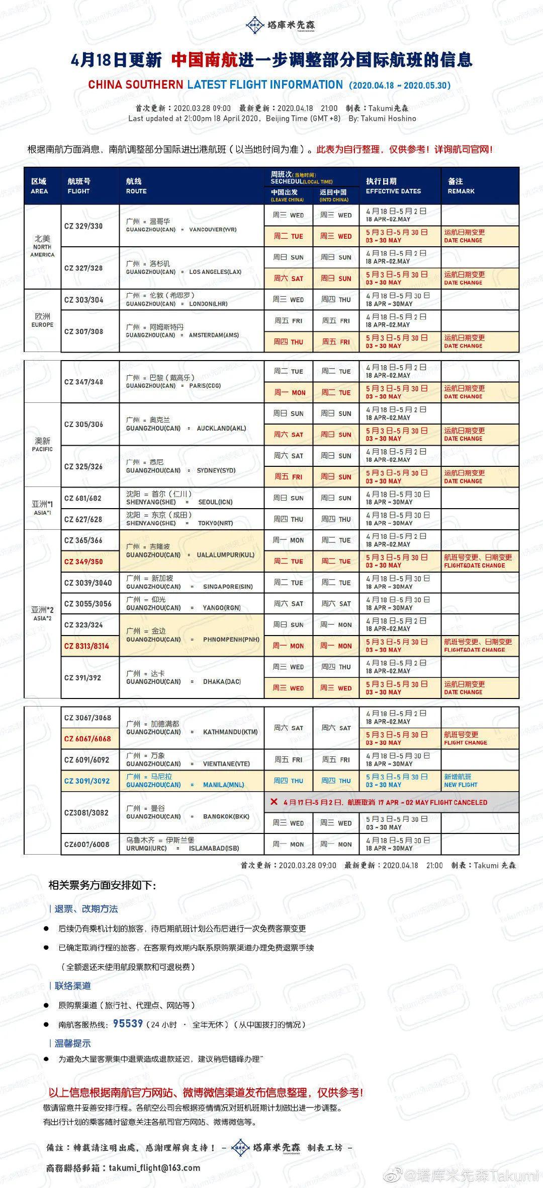 新澳开奖记录今天结果查询表,快速设计问题策略_Nexus98.842