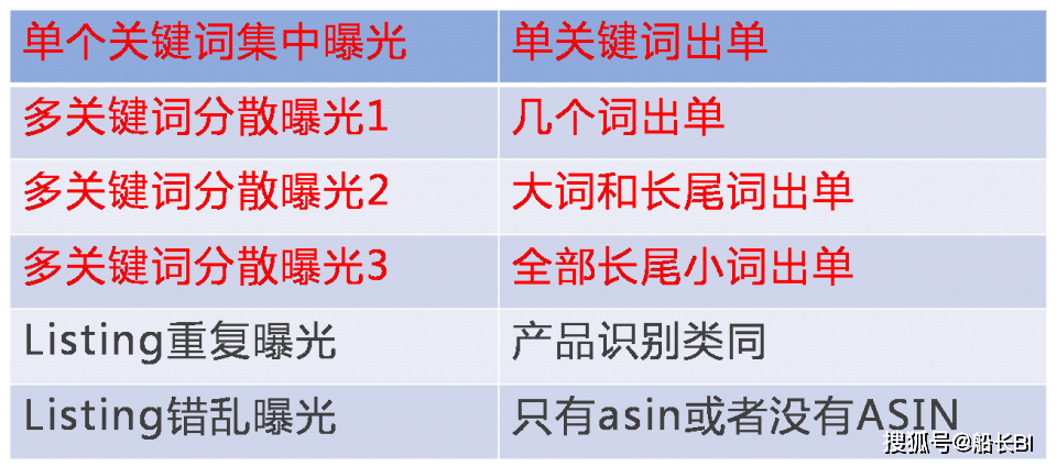 2024新澳资料大全最新版本亮点,数据导向执行解析_36010.907