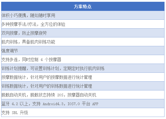 新澳彩资料免费资料大全,快速设计解答计划_战斗版96.324