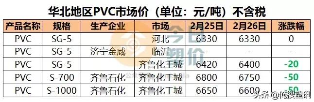 新澳天天开奖资料大全600,优选方案解析说明_XR10.121