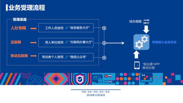 新澳天天彩精准资料,平衡性策略实施指导_yShop42.429