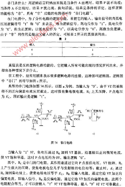 梦想之城 第4页