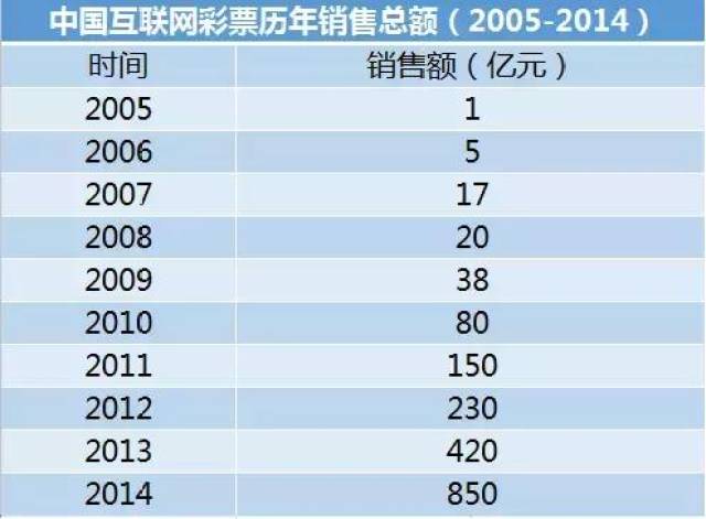 2024年澳门天天彩开奖结果,快速解答计划设计_Prime47.144