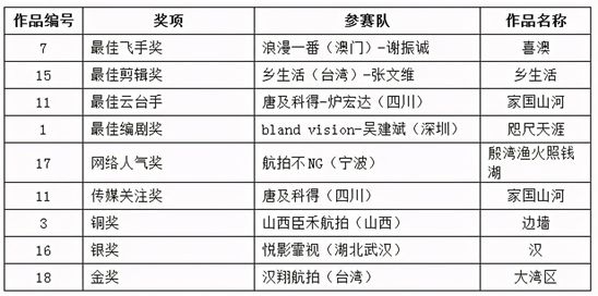 2024年澳门今晚开什么码,标准化流程评估_vShop66.756