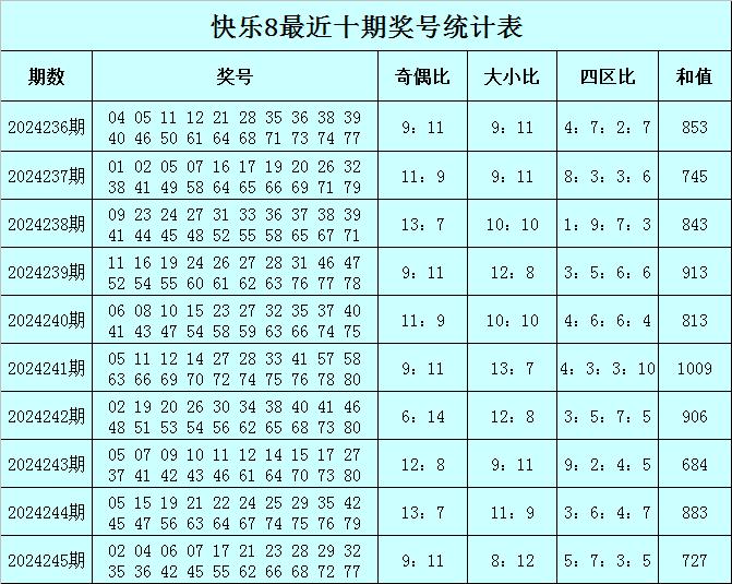 正版澳门二四六天天彩牌,综合计划定义评估_升级版63.803