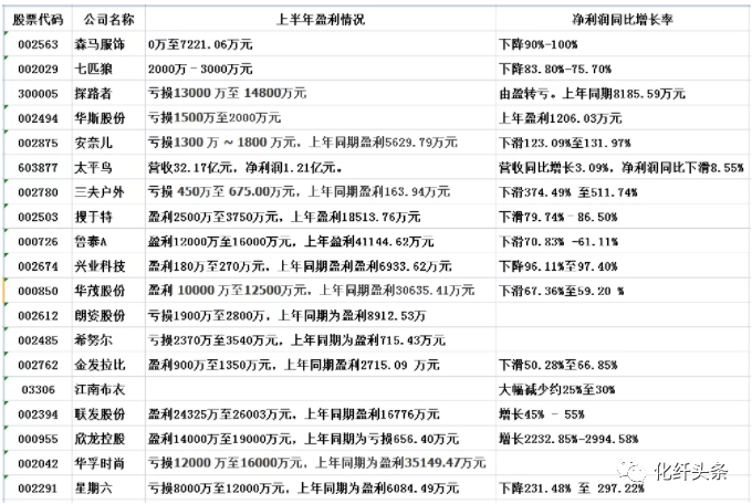 2024奥门原料免费资料大全,定性解析说明_3DM42.698