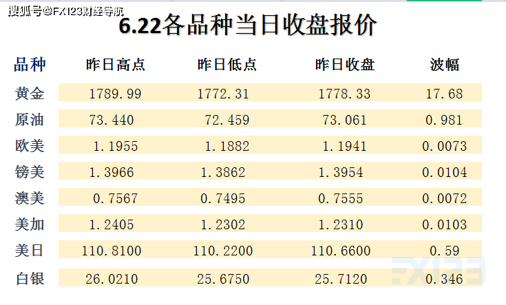 新澳天天免费资料单双,创新性方案设计_至尊版76.998