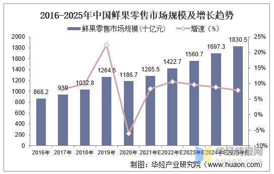 新澳天天开奖资料大全最新开奖结果走势图,新兴技术推进策略_Tablet35.229