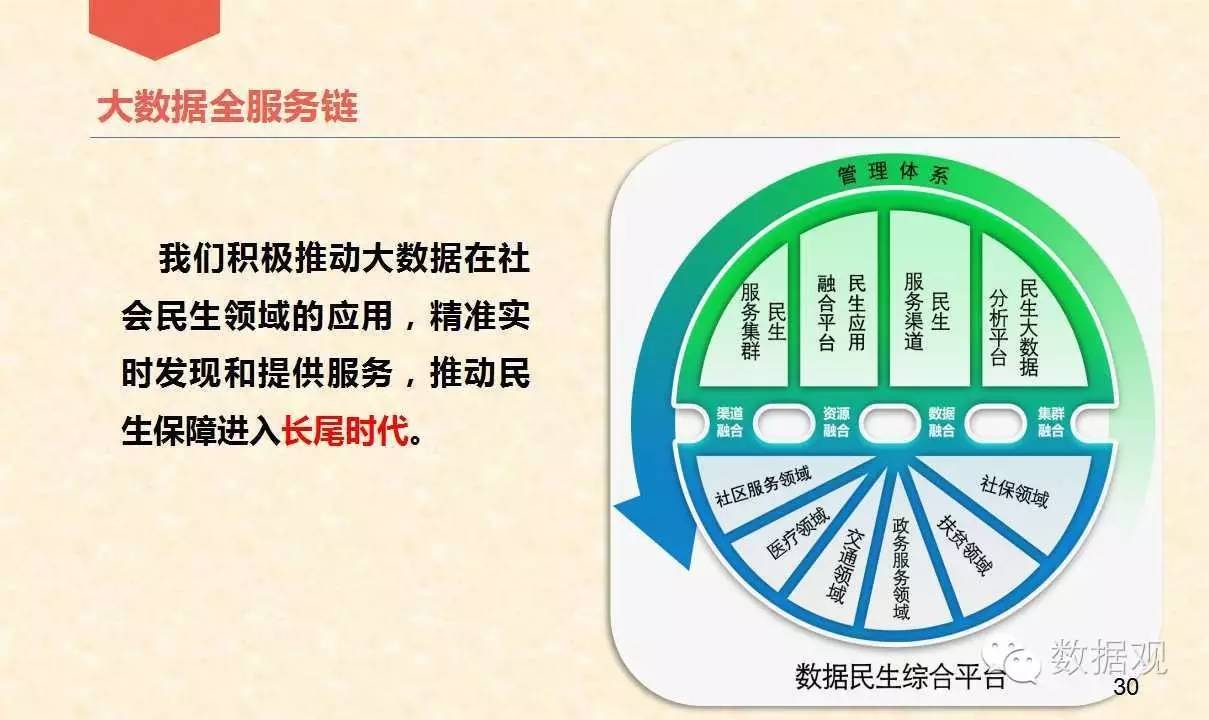 澳门精准免费资料,数据实施导向策略_顶级款13.470