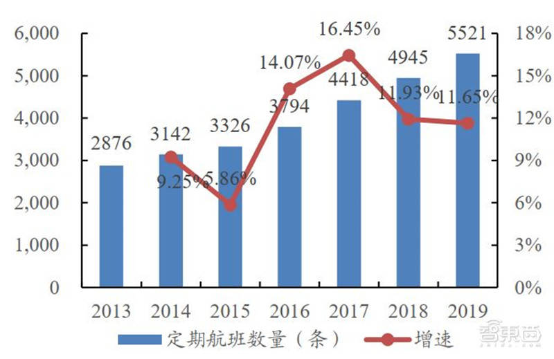 新澳门今晚开奖结果 开奖,数据驱动执行方案_扩展版73.260