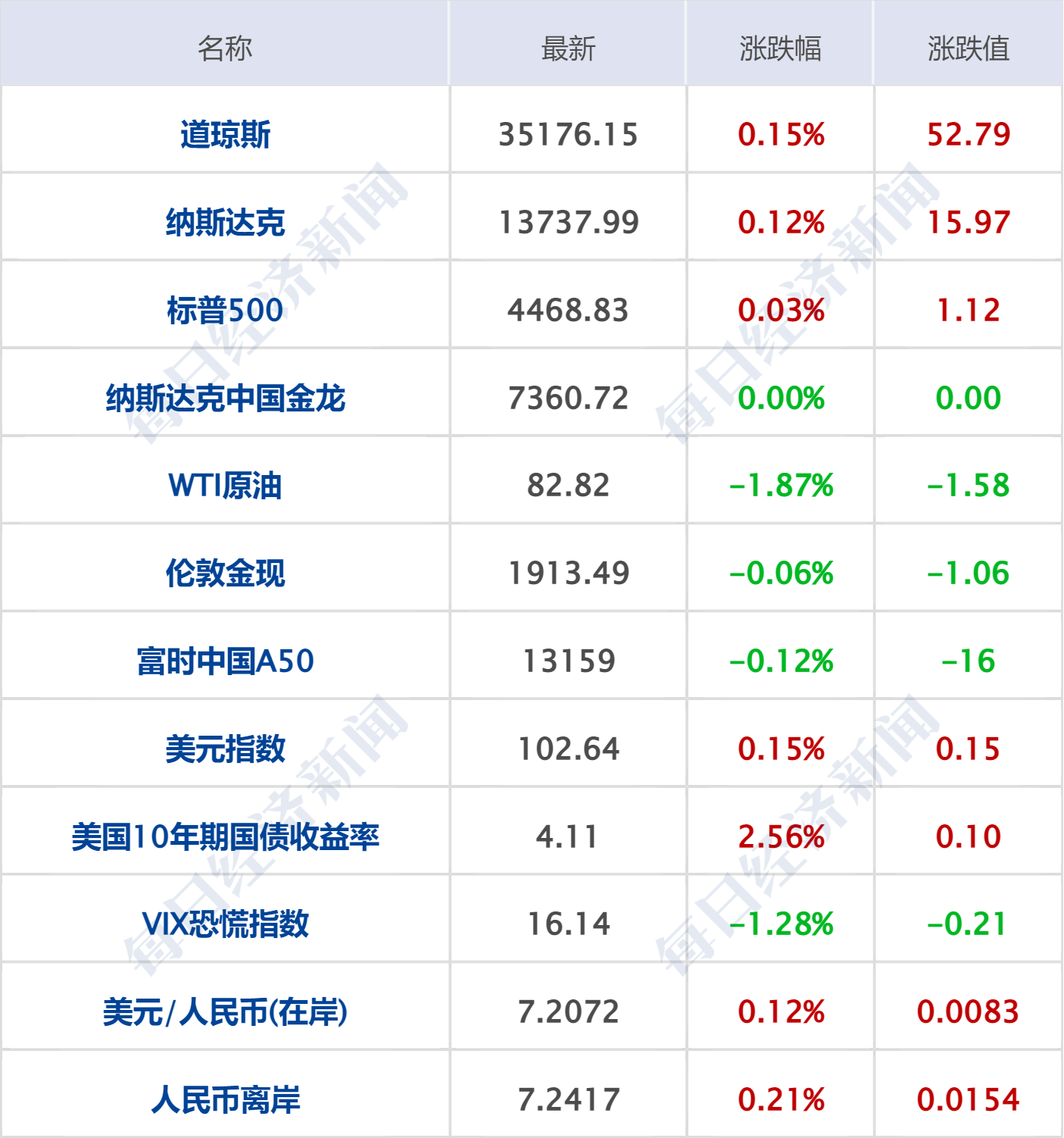 澳门王中王100%期期准确,数据引导设计策略_安卓款95.450