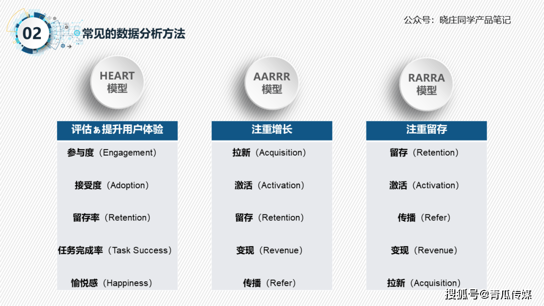 贾光亮 第4页