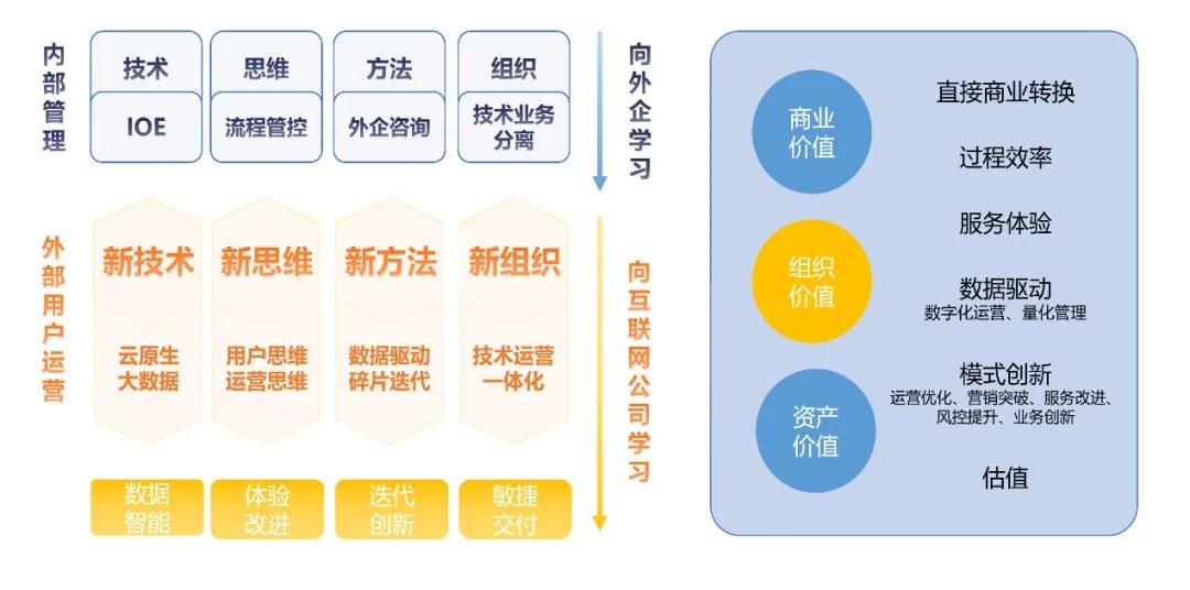 2024天天彩资料大全免费,深入执行数据方案_HarmonyOS65.306