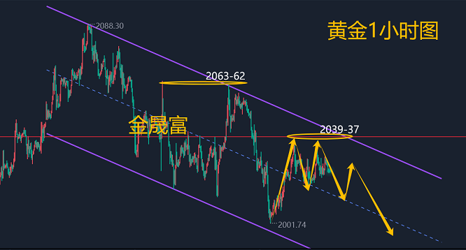 澳门一肖中100%期期准47神枪,全面实施数据分析_黄金版34.474