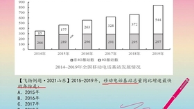 2024管家婆资料正版大全,诠释解析落实_6DM36.549