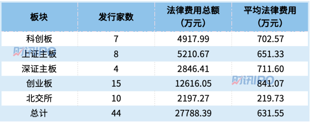 2024香港资料大全正新版,高效评估方法_XT60.841