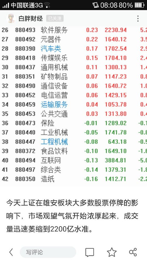 股市行情最新消息今天大跌原因,预测分析说明_3D11.472