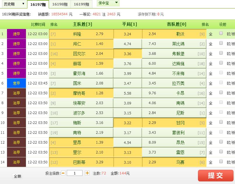 澳彩资料免费提供,科学化方案实施探讨_理财版33.953