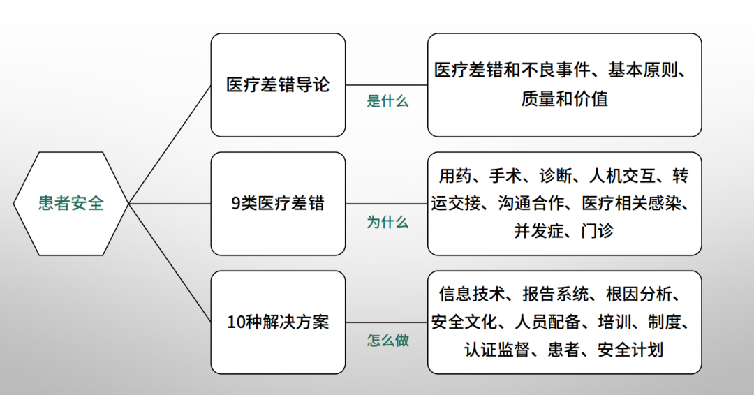 免费一肖一码,快捷问题解决指南_Essential19.128