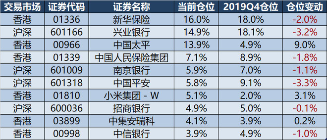 2024香港港六开奖记录,收益说明解析_游戏版29.639