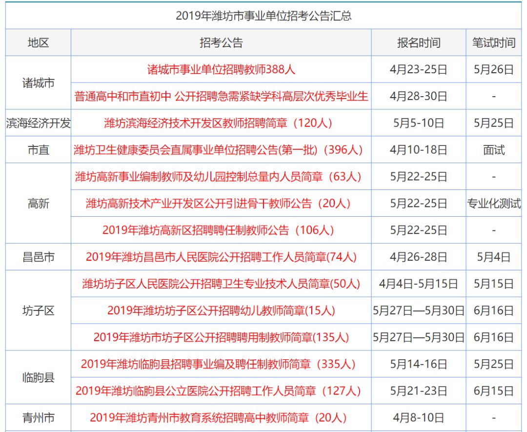 2024年正版资料免费大全下载,高效评估方法_SE版87.922