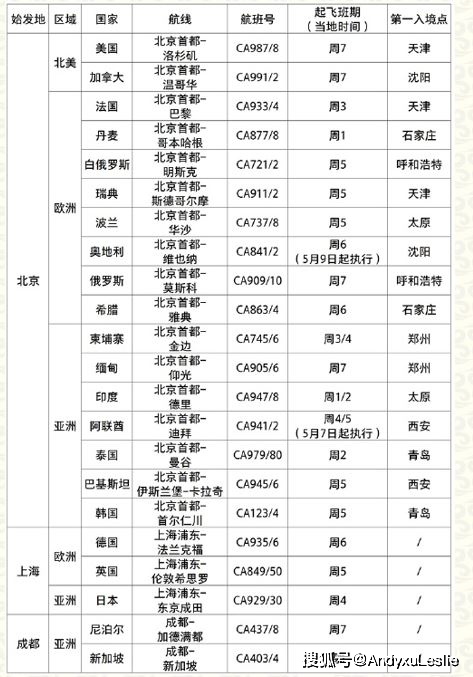 2024年澳门天天开奖结果,适用性计划实施_网红版28.282