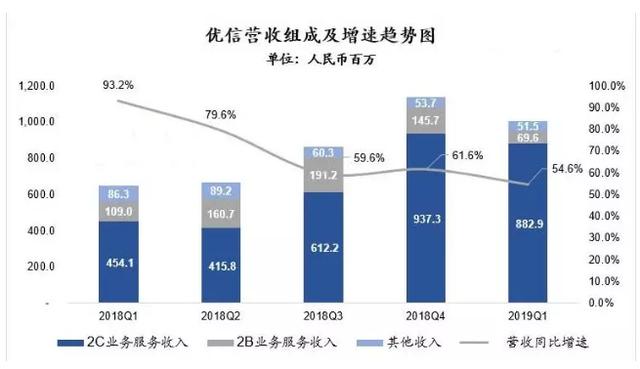 澳门今晚上开的特马,数据解析导向策略_顶级款57.909