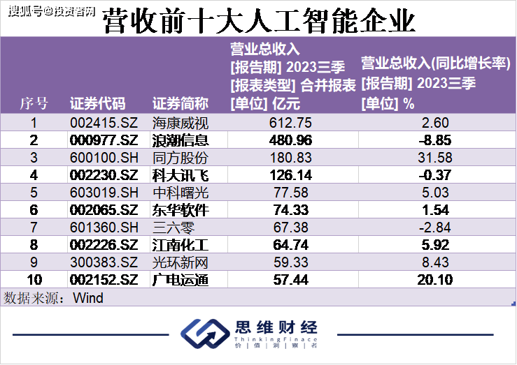 澳门王中王100%的资料2024年,数据解析支持计划_AR34.670