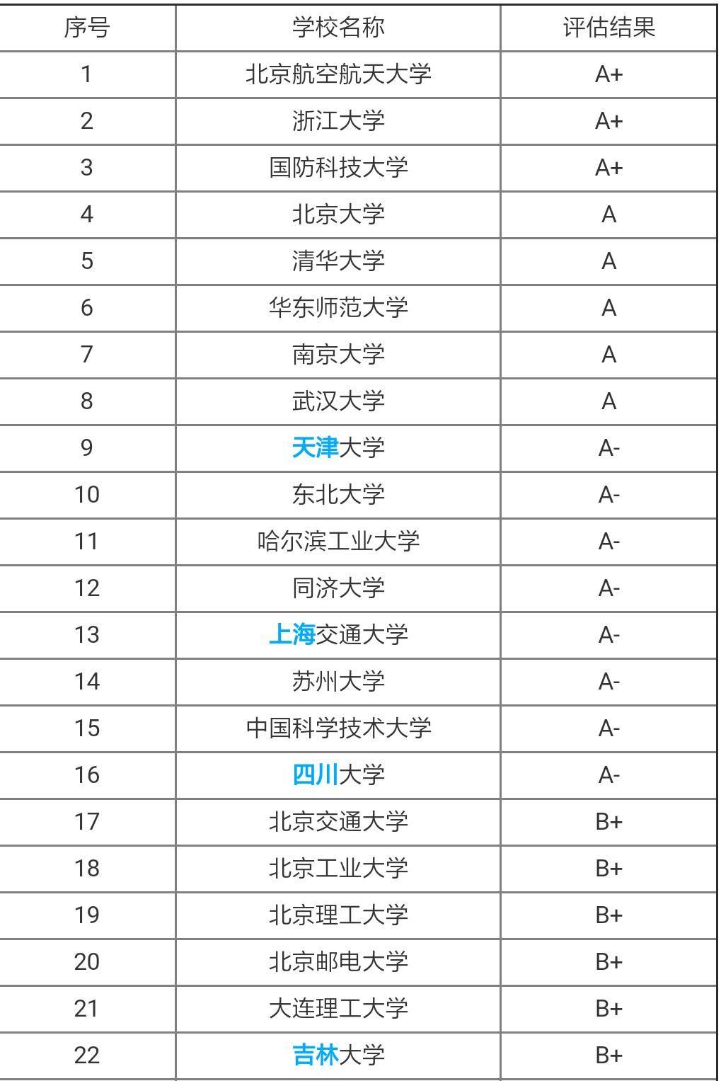 2024新澳门免费原料网大全,全面执行计划数据_复刻版30.361