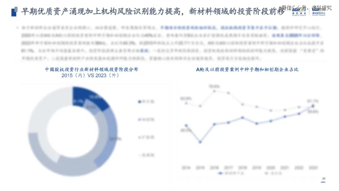 2024新澳门六长期免费公开,数据支持方案解析_Pixel20.42