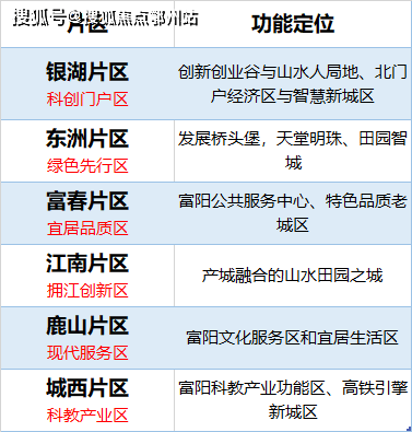 2024新澳资料免费大全,综合解答解释定义_Gold74.873