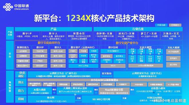 4949正版免费资料大全水果,实效性解读策略_X版86.663