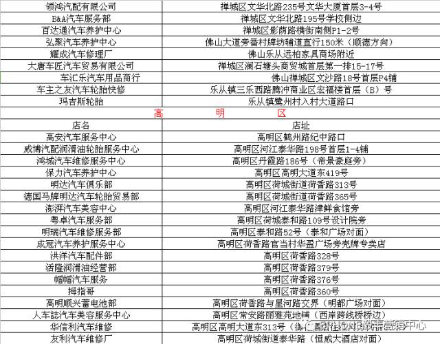 澳门一码一肖100准吗,稳定性执行计划_尊享款96.20