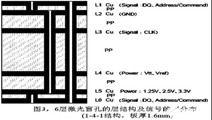 新门内部资料精准大全最新章节免费,稳定设计解析策略_R版48.112